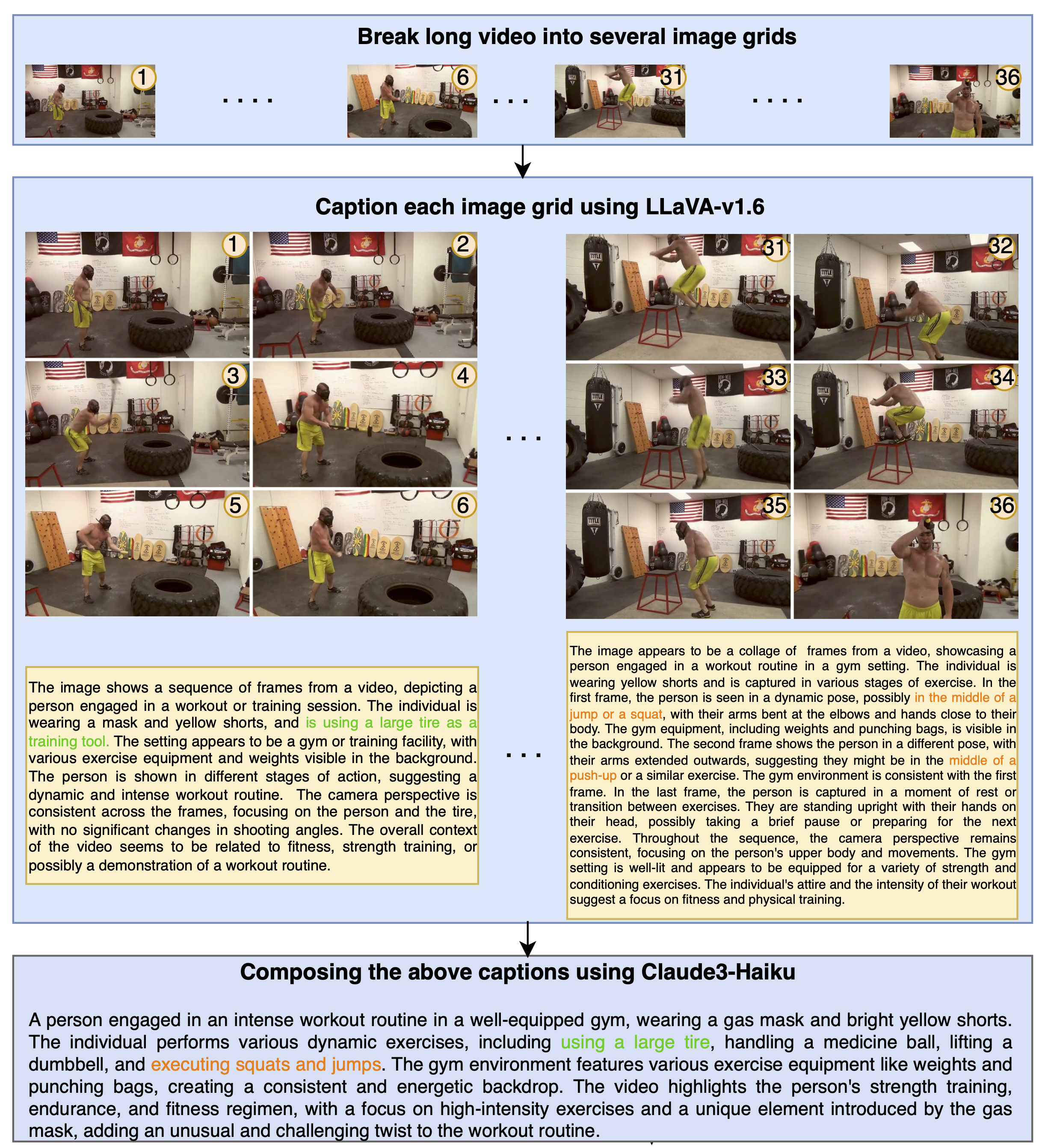 Caption Framework